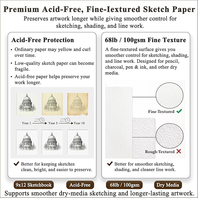 9"X12" Sketch Book Bulk, Top Spiral Bound Sketch Pad, 3 Pack 100 Sheets Each - Image 2