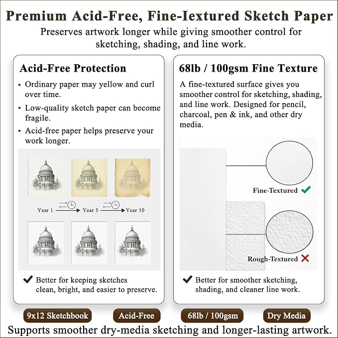 9 x 12 inches Sketch Book, Top Spiral Bound Sketch Pad, 4 Pack 100 Sheets Each - Image 2