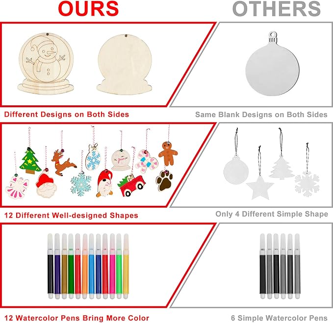 GUDELAK 60PCS DIY Wooden Christmas Ornaments, 12 Styles Christmas Crafts - Image 4