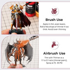 Nicpro All-In-One Miniature Painting Kit, Starter Paint Set - Image 6