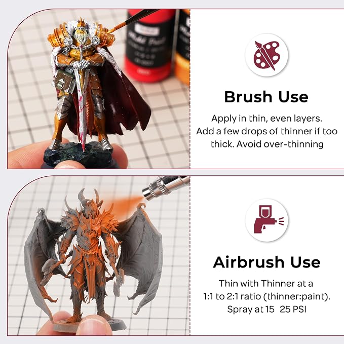 Nicpro All-In-One Miniature Painting Kit, Starter Paint Set - Image 6