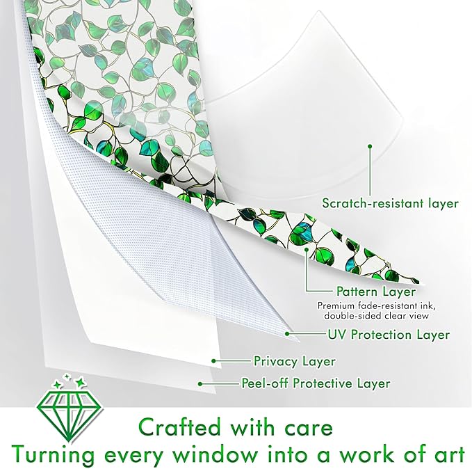SOMWISE Frosted Glass Window Film, Heat Insulation, UV Block, Anti-Glare - Image 2