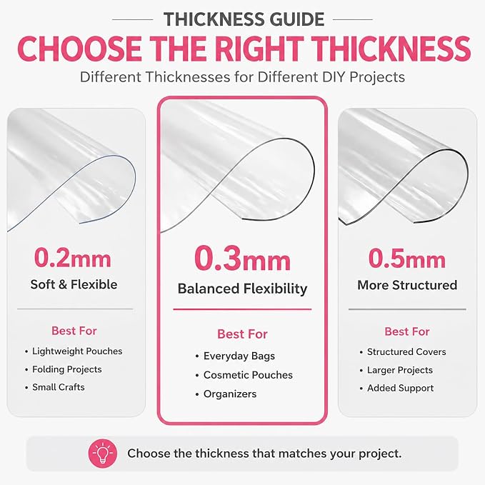 SHISU Clear Vinyl Fabric 0.3mm Thin Roll, Waterproof PVC Sheet | Flexible clear - Image 6