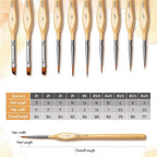 Golden Maple Miniature Paint Brushes 10pcs Detail Paint Brushes Flat Angle - Image 6