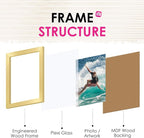 FIXSMITH 4x6 Picture Frame Set of 2, Photo Frame 4x6 - Image 3