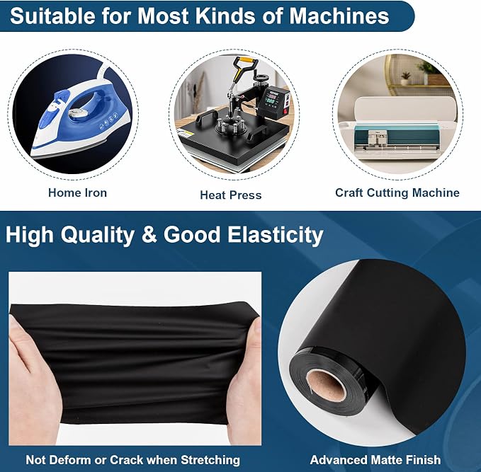 VINYL FROG Black Heat Transfer Vinyl Rolls 12" x25ft Black Iron on Vinyl | HTV - Image 3