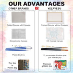 4 Pack Framed Paint by Numbers Kit - Image 8