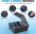 Trading Card Storage Box with 12 Dividers and 6 Foam Stoppers, Large Capacity - Image 3