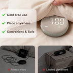 SolaceRise Super Loud Alarm Clock - Image 2