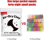 iFergoo White Air Dry Clay, DIY Creative Modeling Clay - Image 5