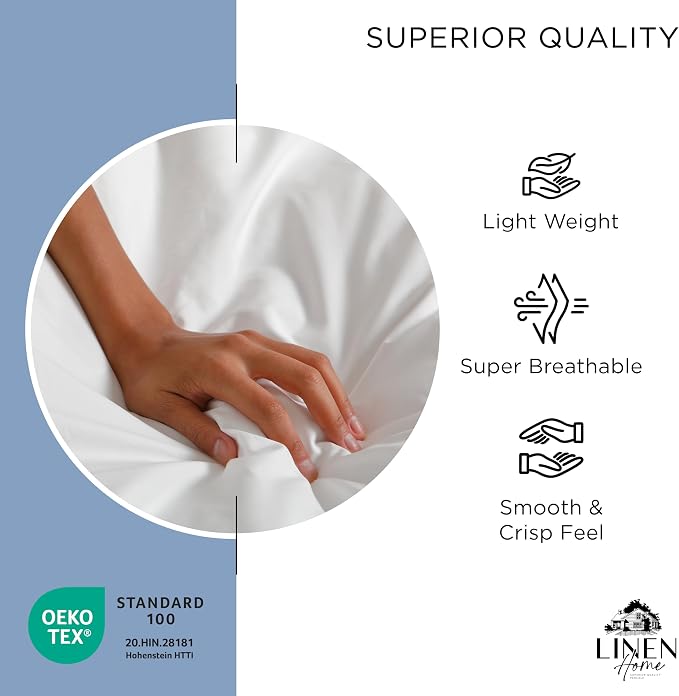 Linen Home 100% Cotton Percale Weave King Fitted Sheet Only, Baby Blue - Image 5