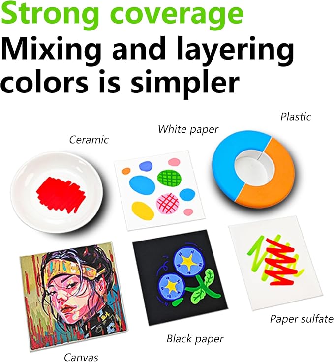 Guangna Acrylic Paint Markers Set -360 Colors, Waterproof Permanent Liquid - Image 7