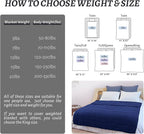 Weighted Blanket Queen Size NavyBlue 60''x80''x15lbs Weighted Blankets - Image 6