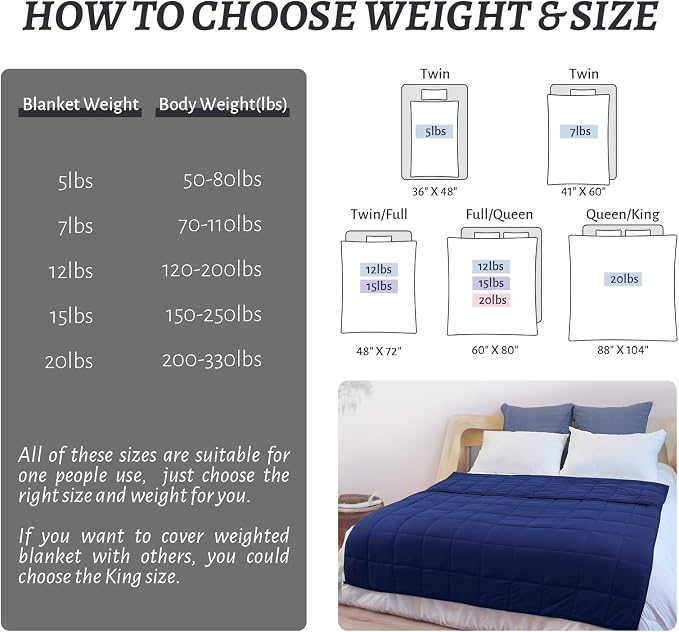 Weighted Blanket 48''x72''x12lbs Weighted Blankets NavyBlue heavey Blanket - Image 6
