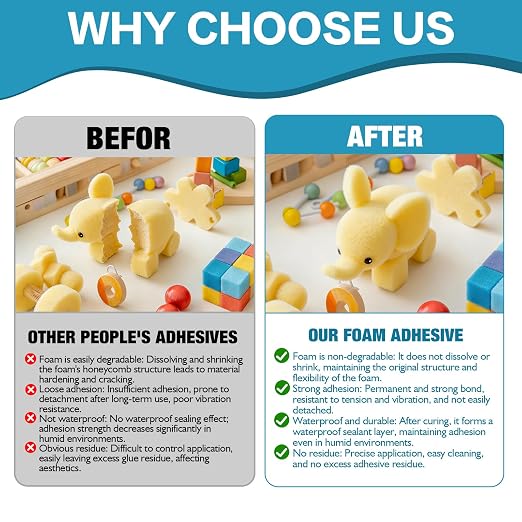 Foam Glue, Strong Adhesion, Quick-Drying, Transparent, Waterproof, Flexible | - Image 4