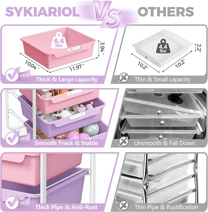 SYKIARIOL Rolling Craft Storage Cart - Image 4