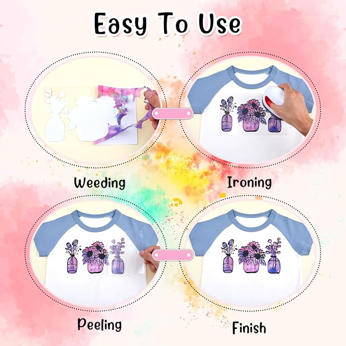 Tintnut Grungy Watercolor Heat Transfer Vinyl, stretch washable, suitable - Image 6