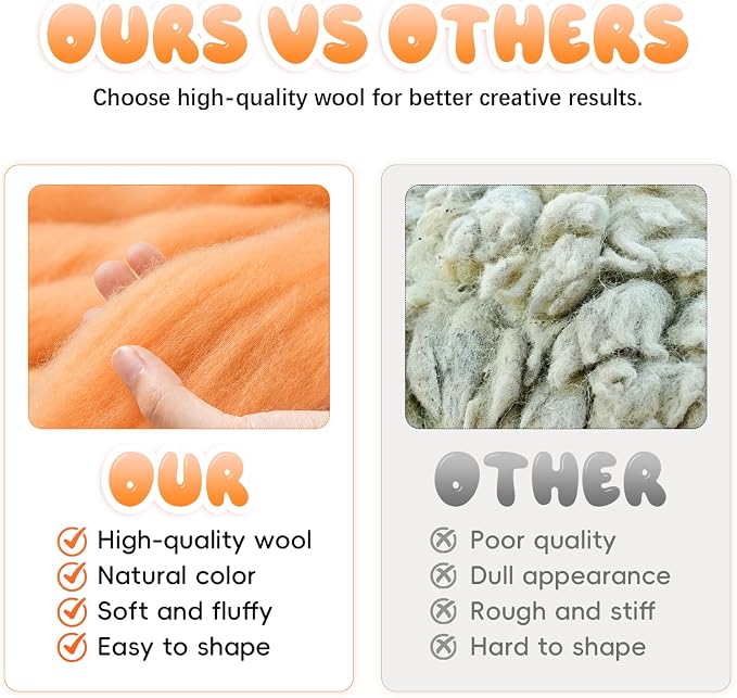 3.53oz Wool Roving: Needle Felting Wool White Roving Wool Felting Supplies Pure - Image 5