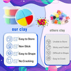 LOUFOR Air Dry Clay Kits - Image 7