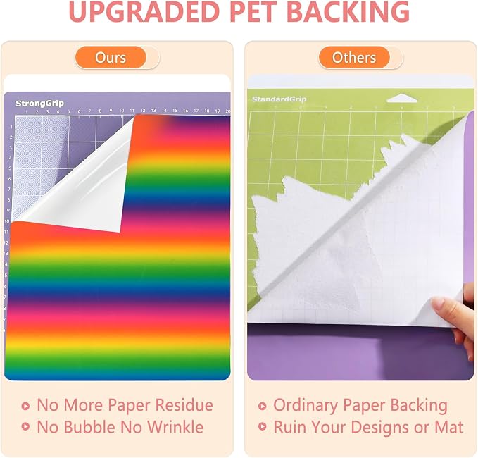 Tintnut Rainbow Gradient Permanent Vinyl 8 Sheets 12x10in Adhesive Vinyl | - Image 3