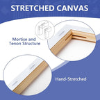 FUMILE 5x7 Canvas for Painting, 12 Pack Stretched Small Canvases for - Image 3