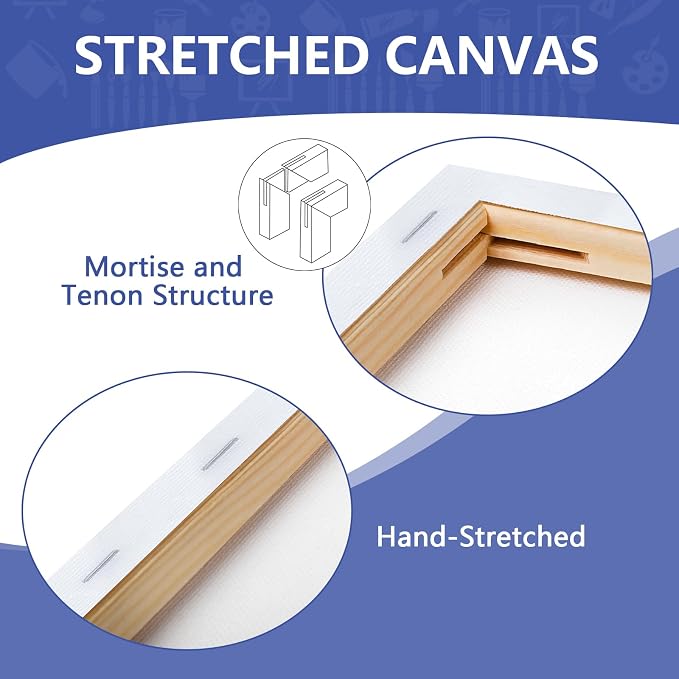 FUMILE 5x7 Canvas for Painting, 12 Pack Stretched Small Canvases for - Image 3
