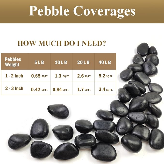 FANTIAN 10 Pounds Natural Black Pebbles Rocks - Image 6