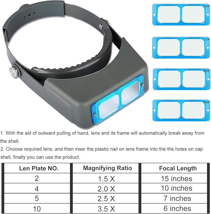 Headband Magnifier, Professional Double Lens Head-Mounted Loupe Jewelry - Image 5