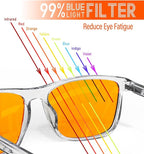 Bloomoak 100% Red Lens Blue Green Light Blocking Glasses- Dual AR Coatings - Image 4