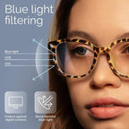 livho High Tech Blue Light Glasses - Image 3