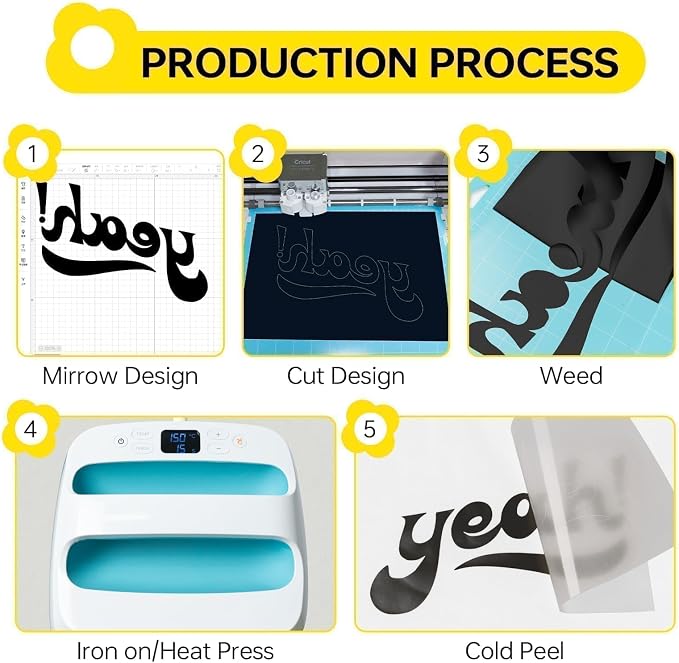 HTV Heat Transfer Vinyl - Image 6