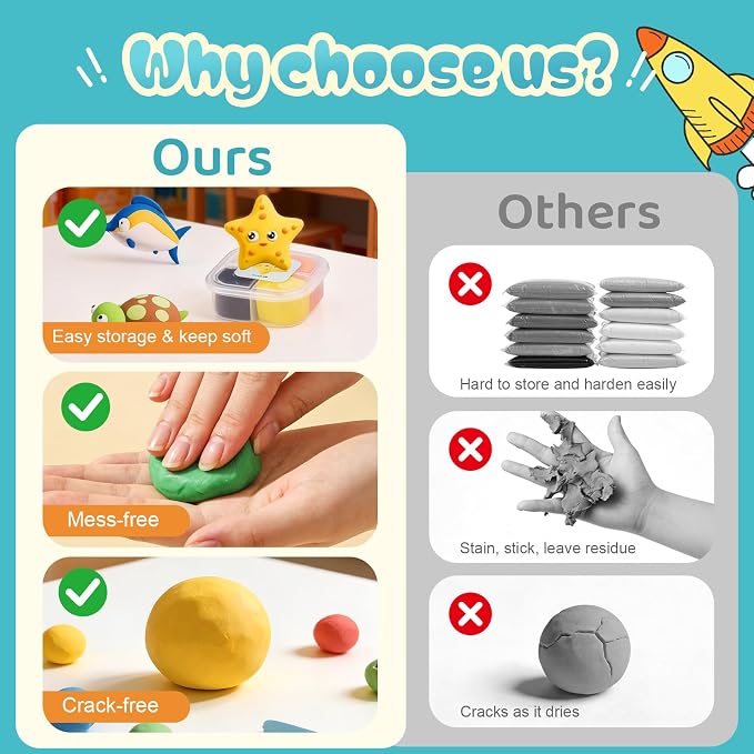 Both idea Air Dry Clay Kit, Ocean Theme | 12 Packs, Non-Toxic Kids Gift | - Image 5