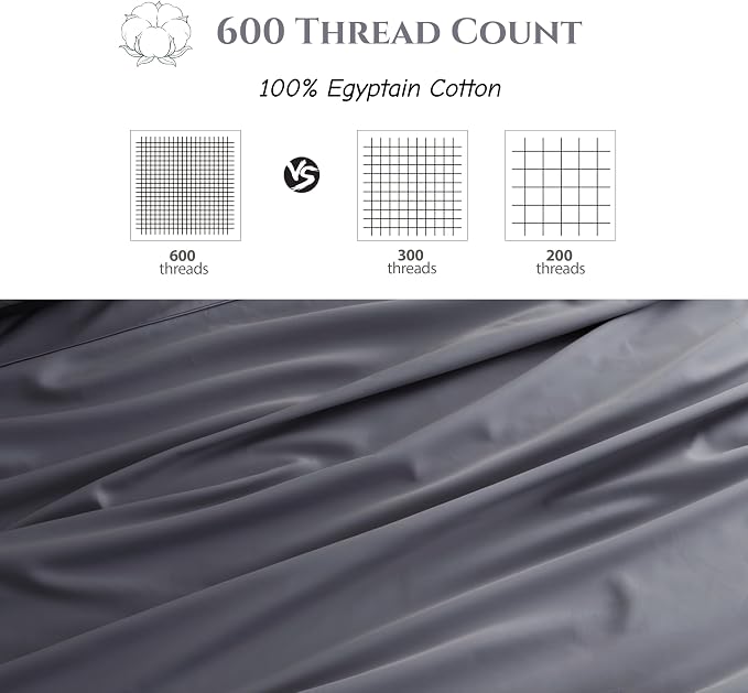 Cotton Flat Sheets Only, 600 TC 100% Cotton Flat Sheet Top Sheet Only, TwinXL - Image 3
