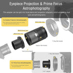 Astromania Telescope Fixed Photo Camera Adapter - Image 3