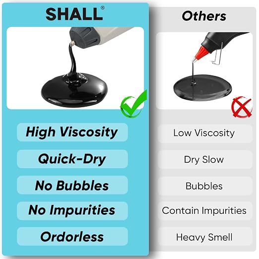 SHALL Mini Hot Glue Sticks, 0.27” Dia x 8” Long, 100 Pack Black Glue Gun Sticks - Image 5
