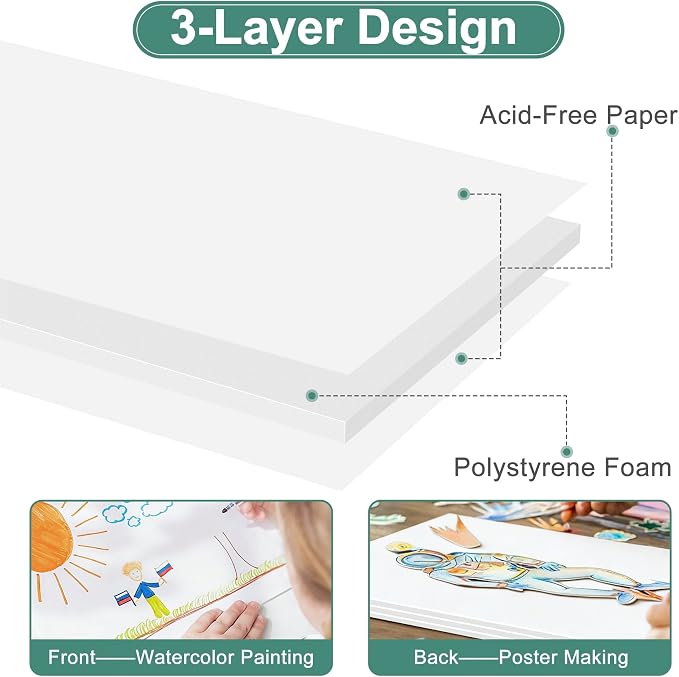 MYFAMIREA 12 Pack White Foam Board 12" x 16", 3/16" Thick Board Poster - Image 5