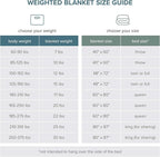 Bare Home Weighted Blanket Full or Queen Size 15lb - Image 9