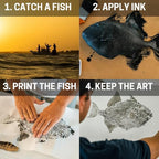 Iko Print Gyotaku Fish Printing Art Kit - Image 8
