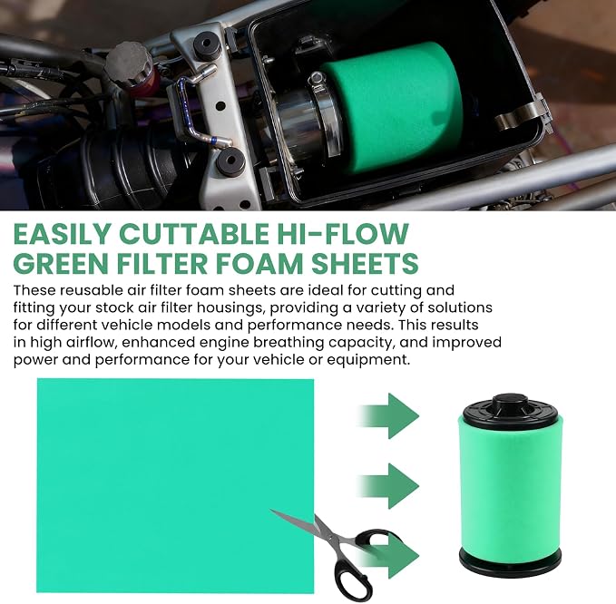 Zookpr 2 Pcs Small Engine Foam Air Filter Material - Image 6