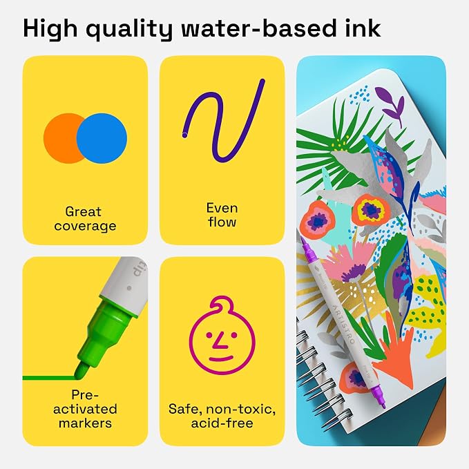 ARTISTRO Acrylic Glass Markers for Wine Glasses and Drinkware, Vibrant Dual Tip - Image 5