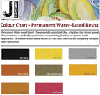 Permanent Water-Based Resist - Image 4