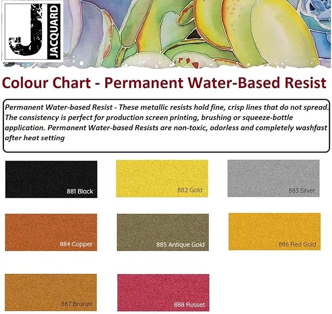 Permanent Water-Based Resist - Image 4