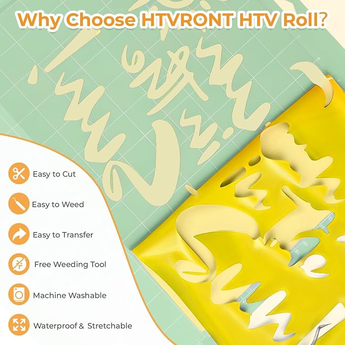 HTVRONT Yellow Heat Transfer Vinyl Roll - Image 3