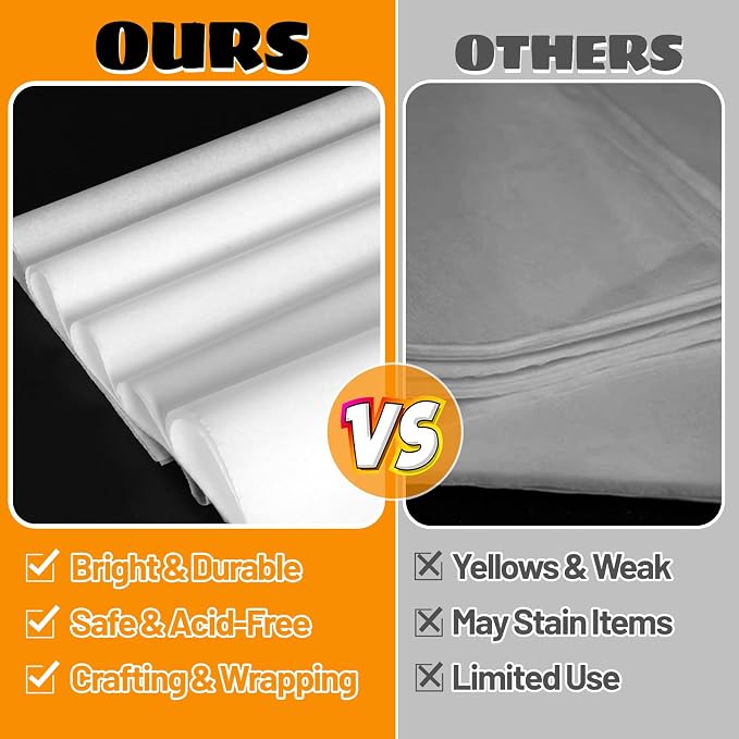 200 Sheets 24"x36" Acid Free Archival Tissue Paper Unbuffered No Acid Paper | - Image 4