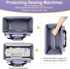 Anitor Sewing Machine Carrying Case - Image 3