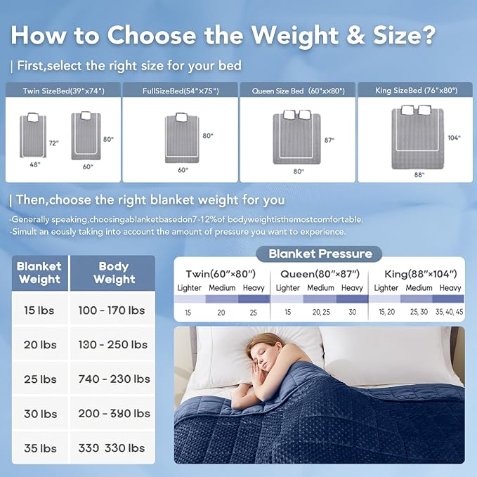Topcee Weighted Blanket for Adults, Minky Dots Heavy Blanket for 110-130lbs - Image 7