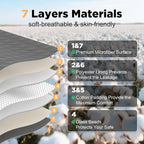 Smart Queen Weighted Blanket for Adults, Full Size 48x72, Soft Heavy Blanket - Image 4