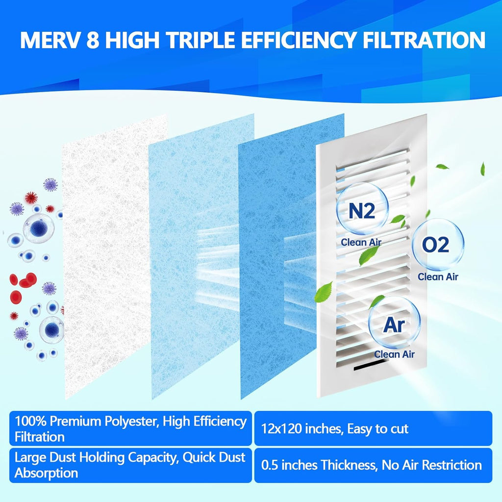 14" x140" Air Vent Filters, Cut to Fit Air Filter (65+ Filters), MERV 8 Triple Vent Filter for Home Floor, Ceiling, RV, HVAC Furnace Vents, With Adhesive Hook Tape and Installation Tape