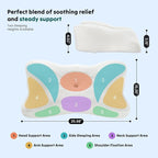 DUMOS Cervical Neck Pillow Set of 2, Memory Foam Contour Pillow - Image 8
