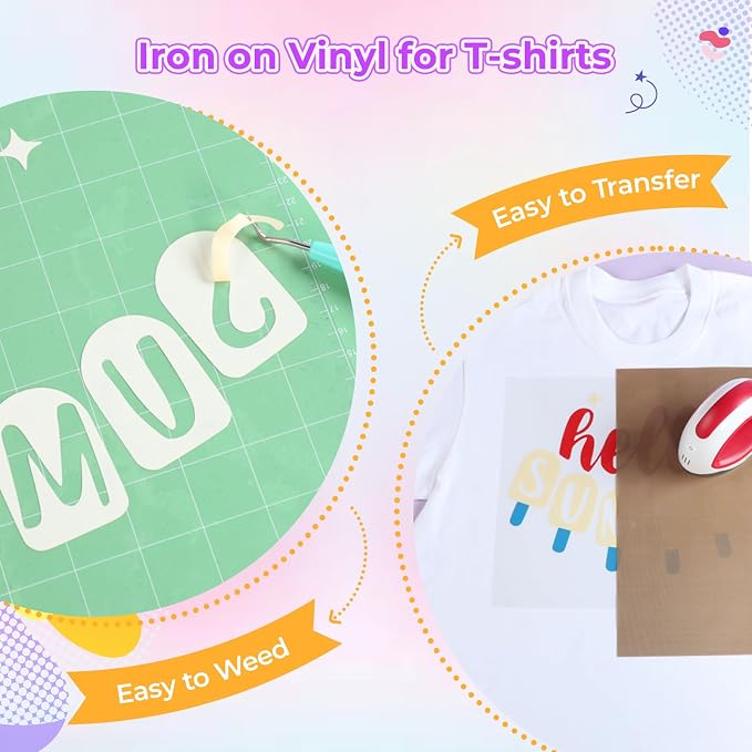 HTVRONT Heat Transfer Vinyl - Image 3